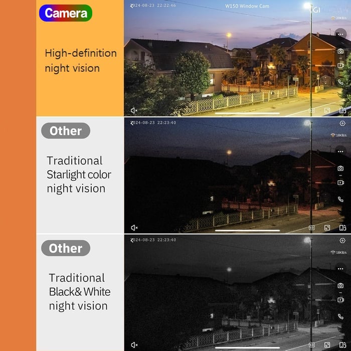 🔥 Crystal-clear 2K security camera 🎥 Color Night Vision-24/7 Recording & Smart Alerts