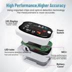 🔥Big Sale - 50% OFF🔥 Non-Invasive Blood Glucose Meter
