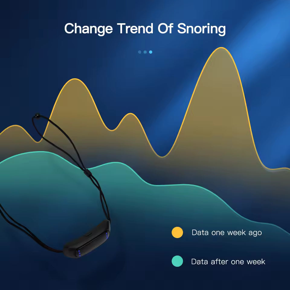EMS Pulse Anti-Snoring Device