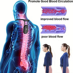 Smart Posture Corrector with Micro Vibration Reminder