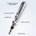 Electric Massage Pen – Adjustable Body & Hand Massager, Battery Powered