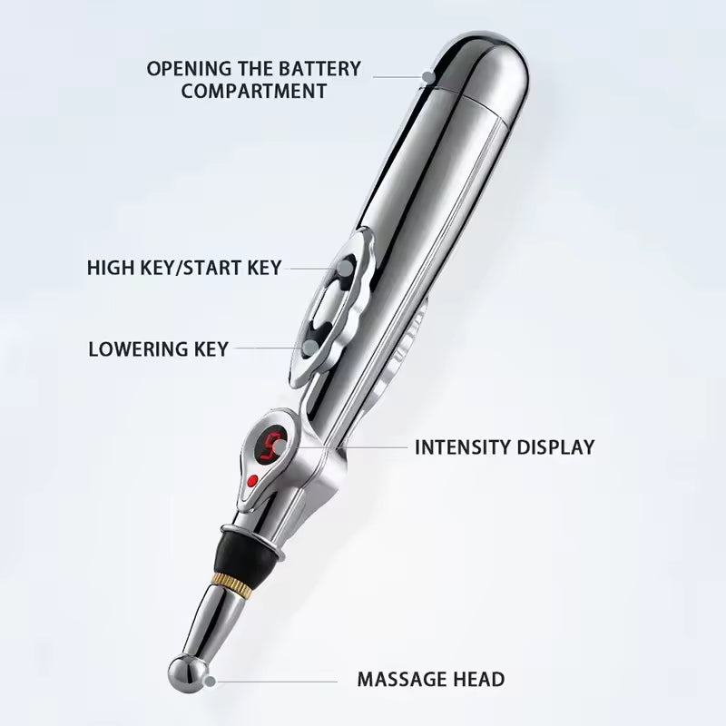 Electric Massage Pen – Adjustable Body & Hand Massager, Battery Powered